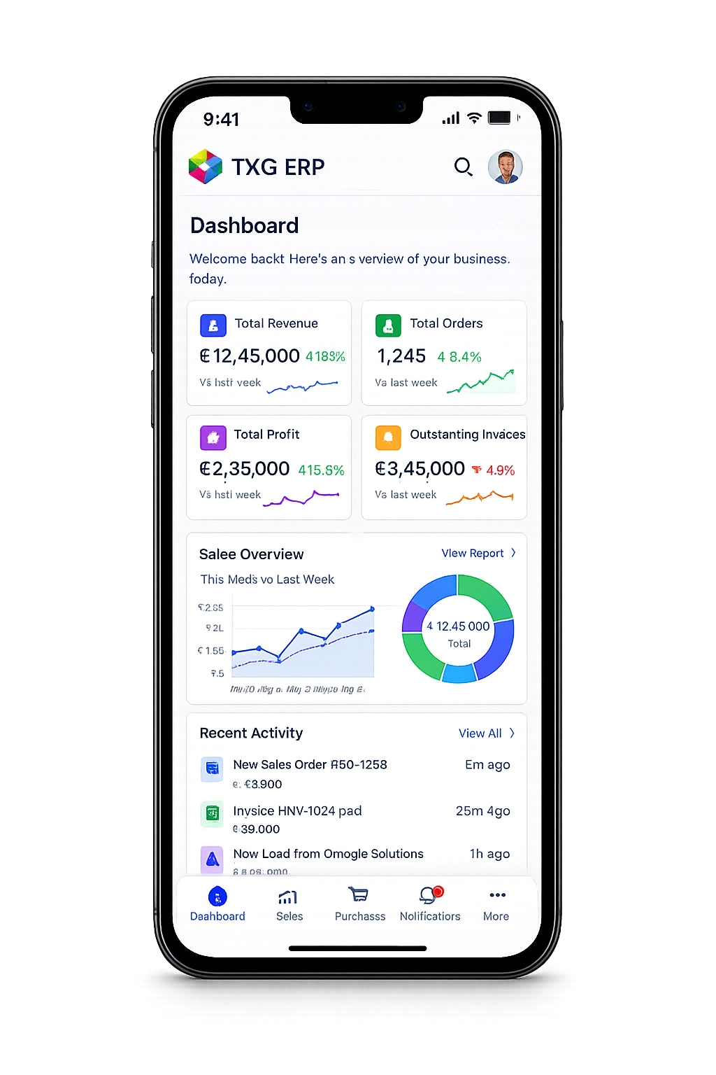 TXG ERP Mobile Experience