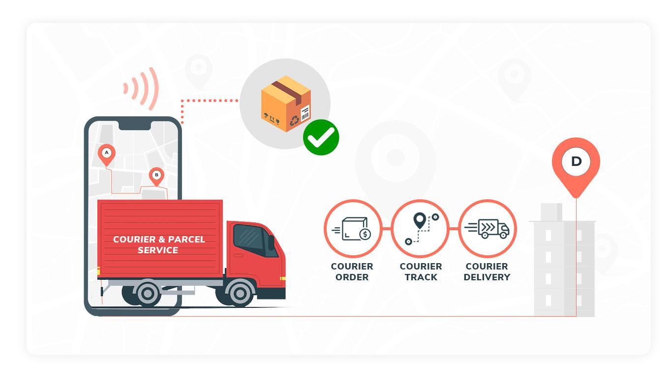 parcel courier management application development in india