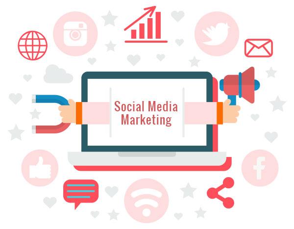 Social Media Marketing Services | Tecnolynx
